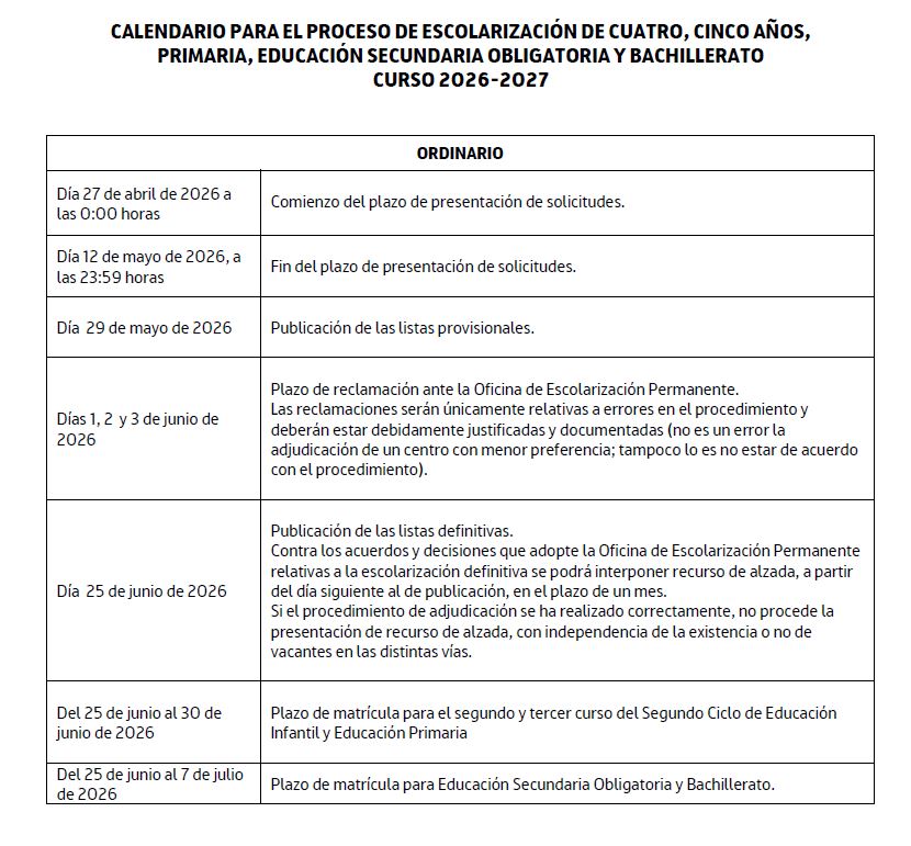 Proceso de admisión alumnos de 2ºEI a 6ºEP